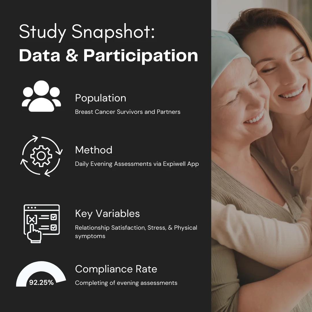 the power of we how connection fuels recovery study snapshot