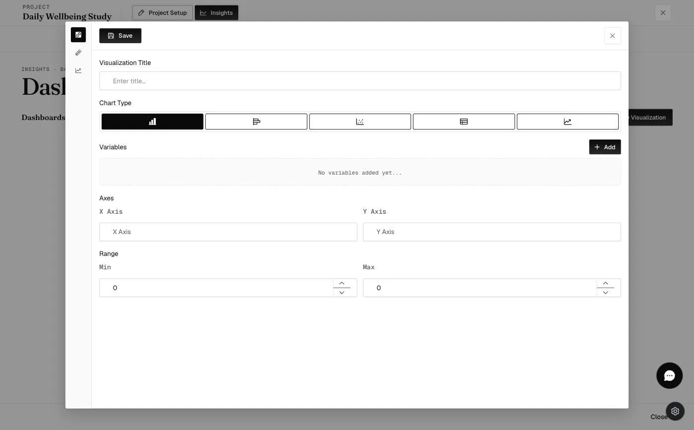 The New Visualization builder with Chart Type (bar, horizontal bar, scatter, table, line), Variables, Axes, and Range